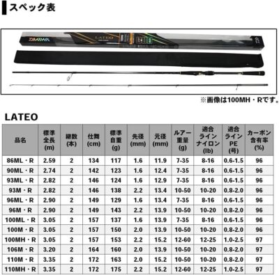 Daiwa Lateo　１０６Ｍ Daiwa Seabass Rod Lateo 106M K (Spinning 2 Piece) | eBay