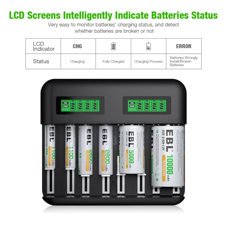 Lot 1.2V D Cell , C Cell Size Rechargeable Batteries  NiMH /Optional Charger - Image 4 of 4