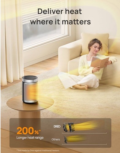 Dreo space Heater, portable Electric Heaters For Indoor Use With Thermostat. - Picture 4 of 9