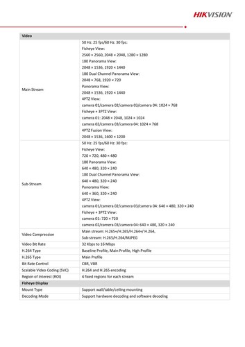 Hikvision DS-2CD6365G1-IVS 6MP Telecamera IP di rete panoramica AI Fisheye MIC PoE - Foto 7 di 13