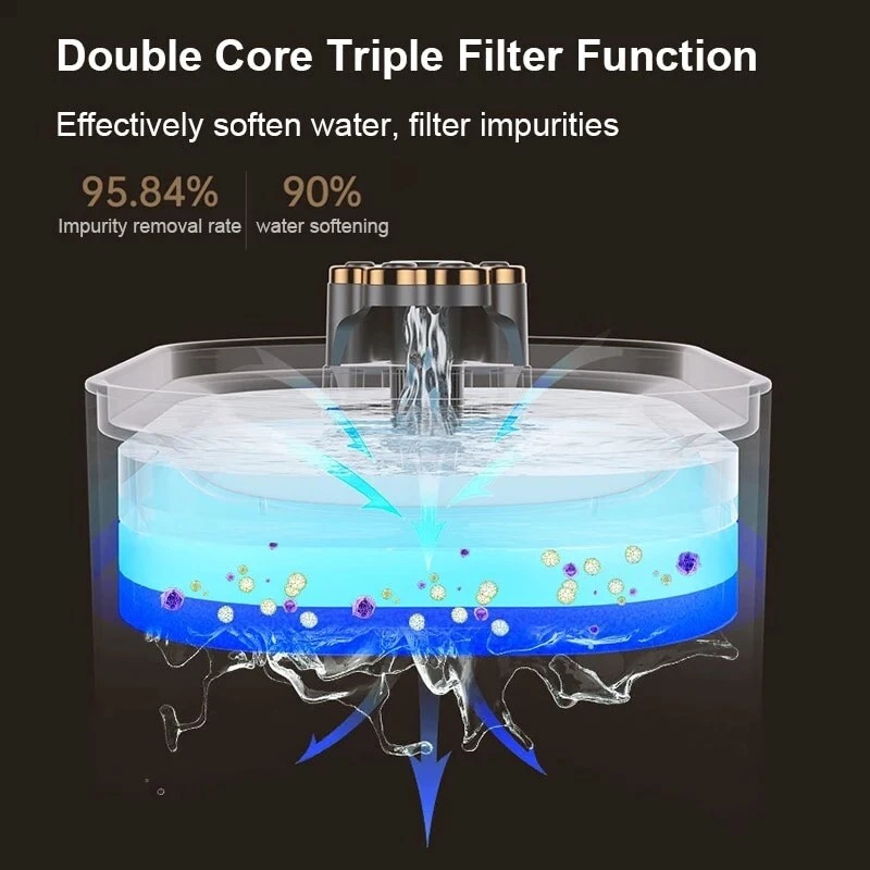 Auto Water Fountain Dish Drinking Dispenser Bowl w/ Filter Quite For Pet Cat Dog - Image 4 of 4