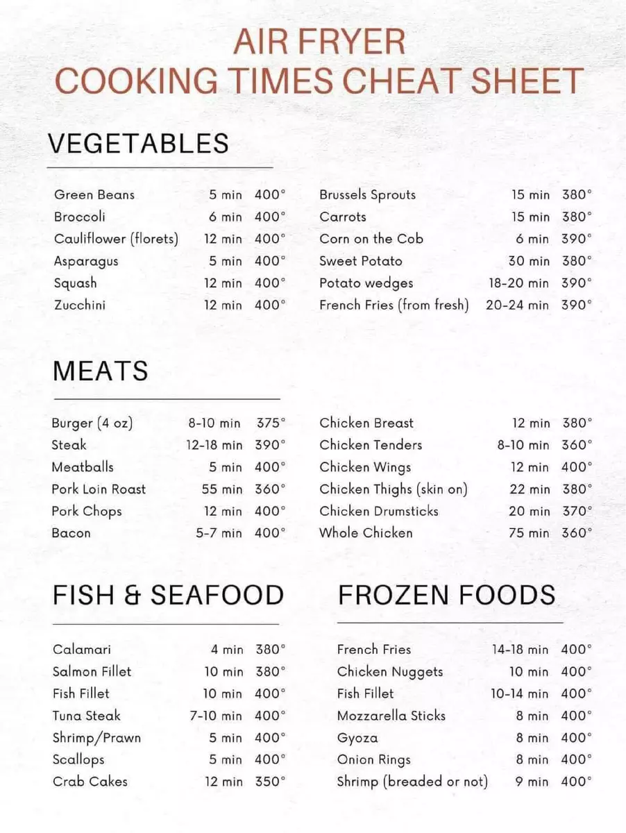 Air fryer cheat clearance sheet