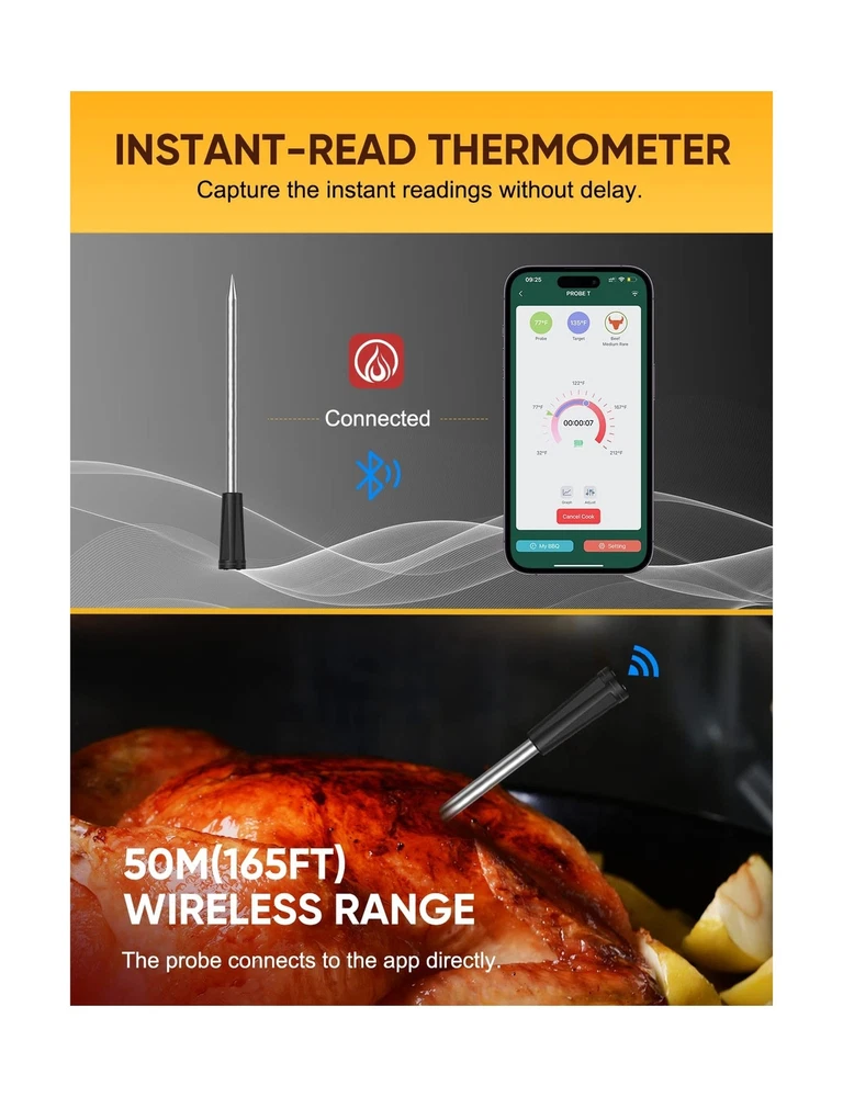 Wireless Meat Thermometer, Food Thermometer with 165ft Wireless Range, Smart ...