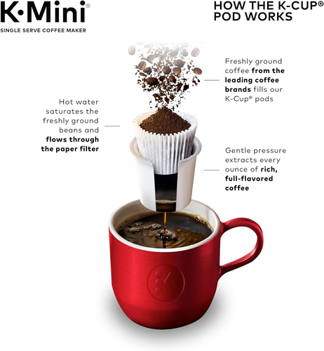 K-Mini Single Serve K-Cup Pod Coffee Maker, 6 to 12Oz Brew Size, with Cord Stora - Picture 10 of 12