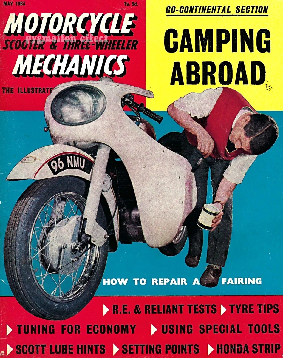 Re 250cc deals