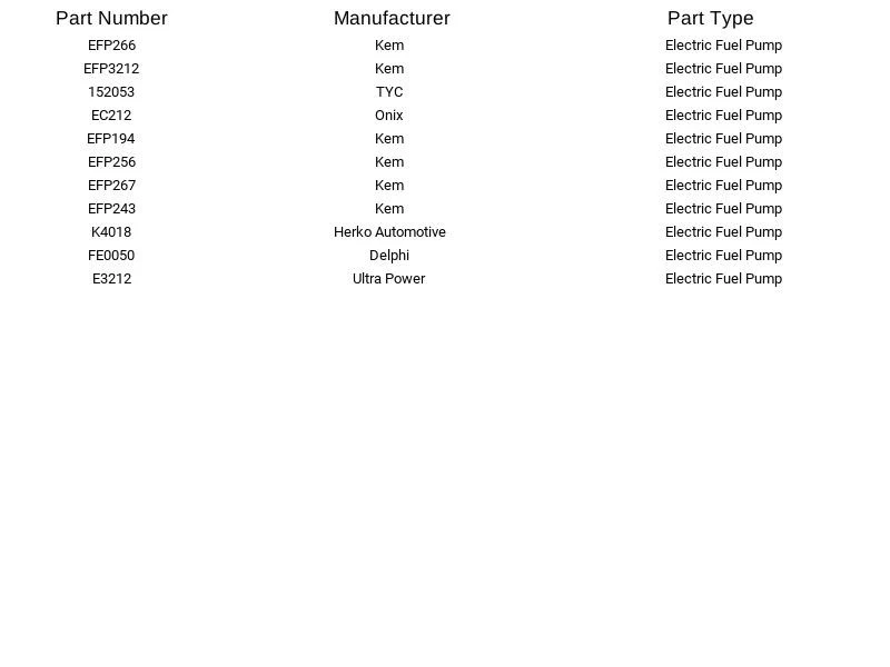 Bomba de combustible Airtex E3212 para Oldsmobile Buick Chevrolet Pontiac Cadillac GMC 85-97 Foto 4 de 4