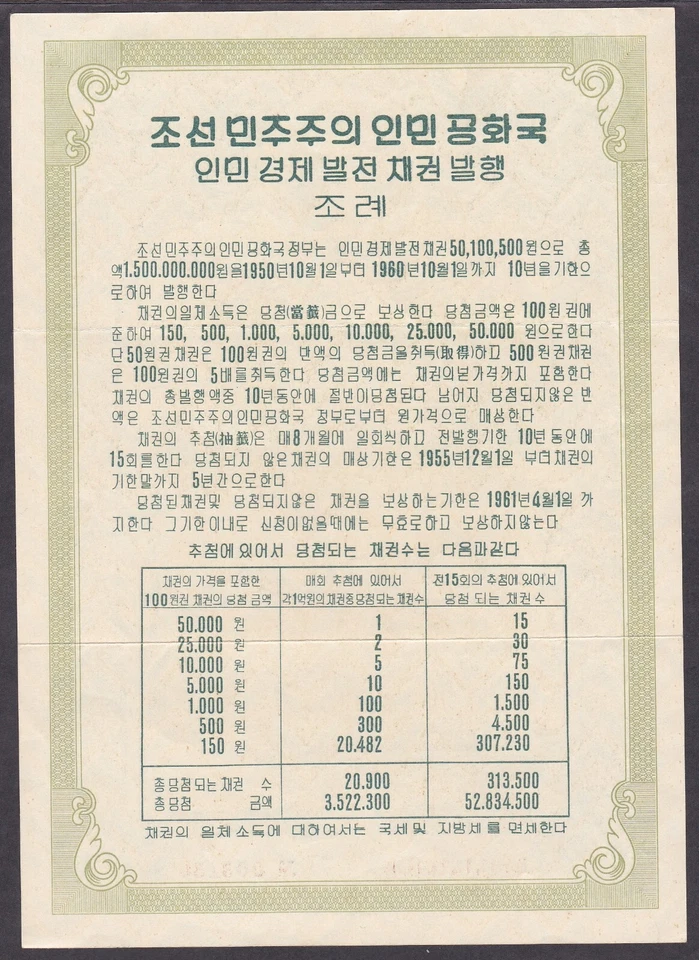[UNC with 2 Folds] 1950 Korea 500 Won [Large] - Image 2 of 3