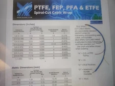 1/8" PTFE Spiral Cut Tubing Cable Wrap 520' roll