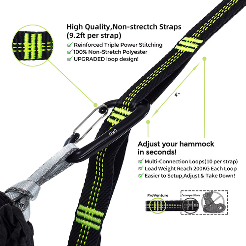 Multi-Functional Insect Net Waterproof Windproof Ultralight Parachute Hammock Ae - Picture 4 of 11