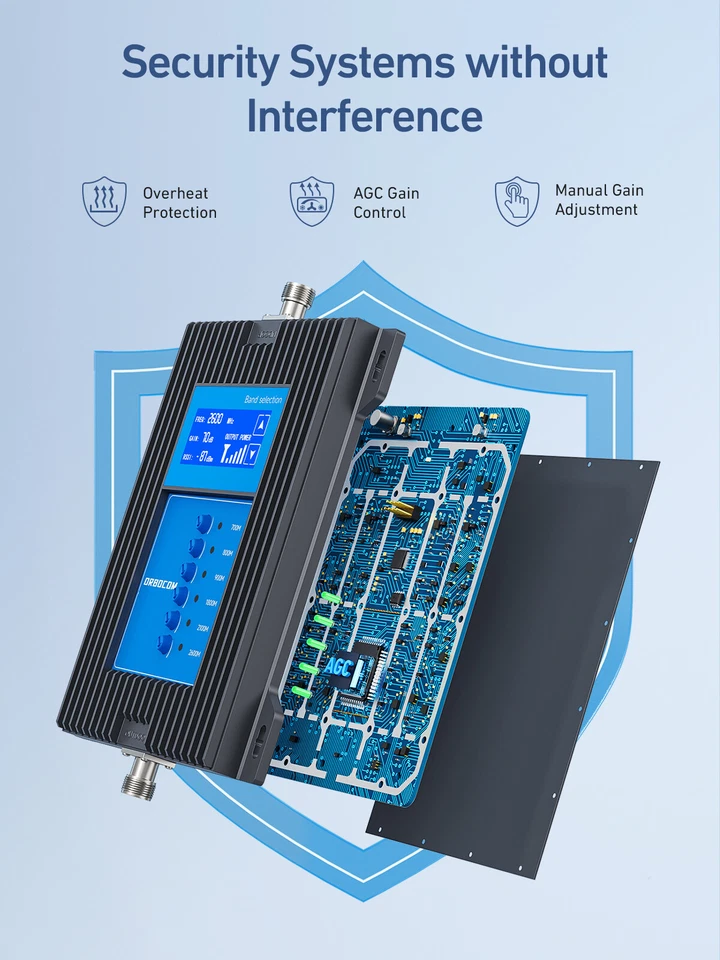 5G 4G Handy Signalverstärker Band 28/20/8/3/1/7 Daten Stimme Vodafone Eplus O2 - Bild 2 von 4