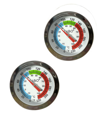 LABO Instant Read 2-Inch Dial Thermometer Coffee Drinks Chocolate Milk Foam