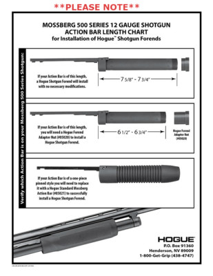 Hogue Mossberg 500/590 12 Gauge Overmolded Shotgun Stock & Forend