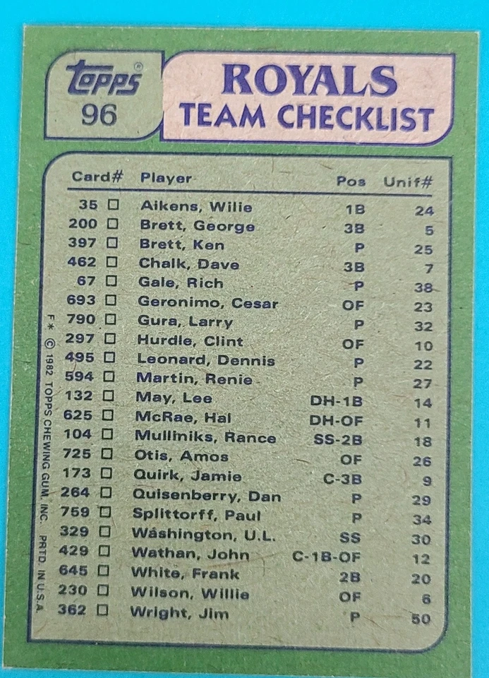 1982 Topps #96 Royals Leaders CL George Brett Baseball Card M2 - Image 2 of 2