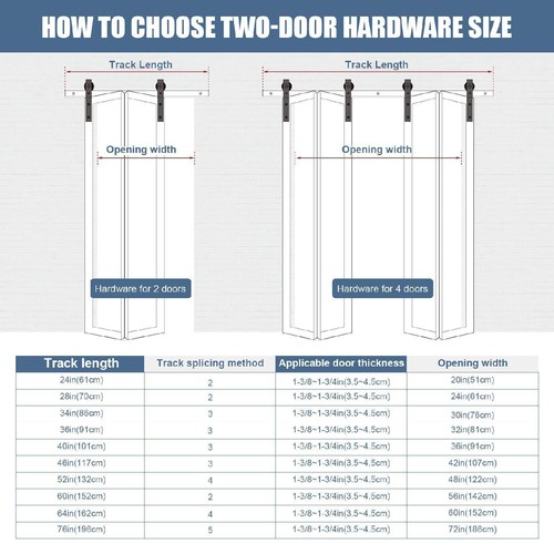 5FT Sliding Barn Door Hardware Closet Track Kit for Double Door Black - Picture 3 of 8