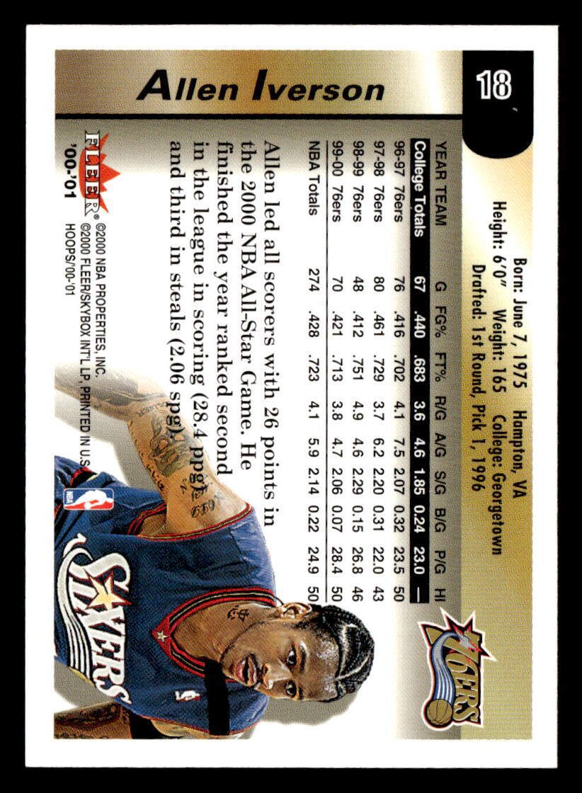 2000-01 NBA Hoops Hot Prospects - Allen Iverson #18 for sale