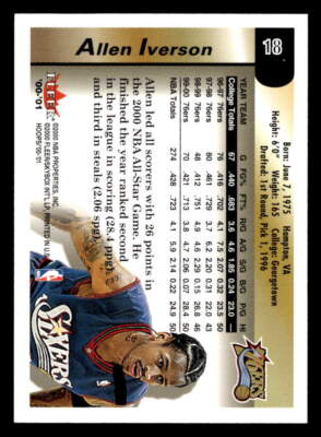 その他 2000-01 NBA hoops hot prospects box 2000-01 NBA Hoops Hot Prospects - Allen Iverson #18 for sale