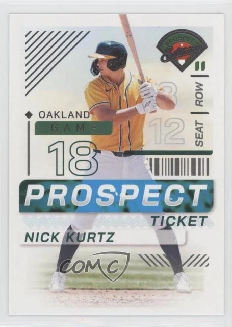 2024 Panini Prospect Edition Nick Kurtz #143