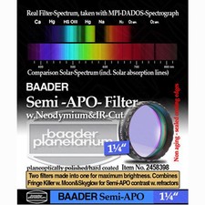 Baader Planetarium 1.25" Semi-APO Filter  FSAPO-1 2458398