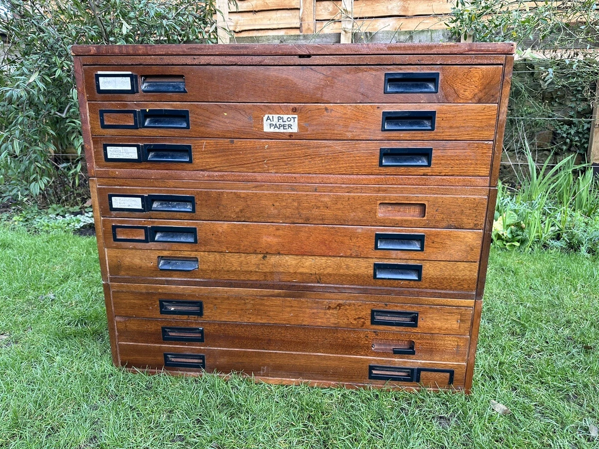 Ebay plan chest deals