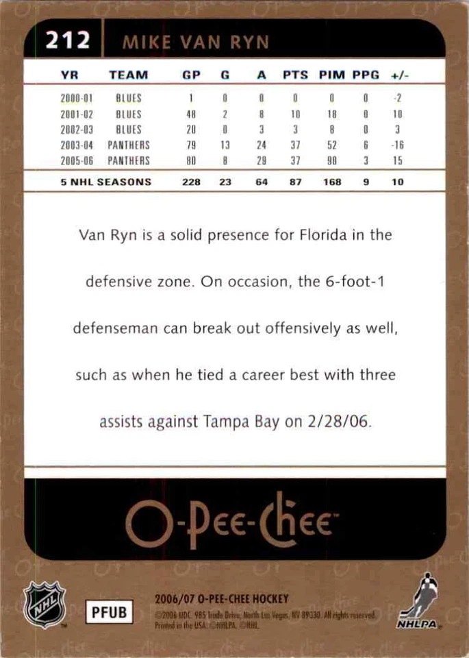 2006-07 O-Pee-Chee Mike Van Ryn #212 - Image 2 of 2