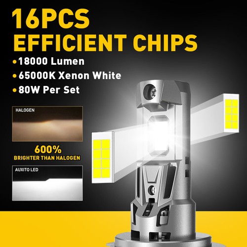 CANBUS H7 LED Headlight Super Bright Bulbs Kit White 22000LM High/Low Beam 6500K - Picture 5 of 13