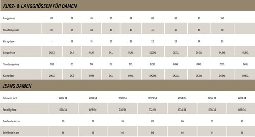 IXS Liz-St Taille D3XL Femmes Moto Veste Imperméable Touring Gris-Noir - Photo 4 sur 4