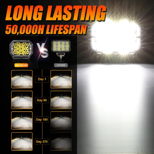 AUXBEAM Pair 7x5"inch LED Driving Work Lights DRL for 2024 Polaris RZR XP 4 1000 - Picture 4 of 12