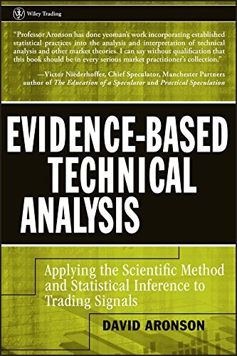 Evidence–Based Technical Analysis – Applying the Scientific Method and Statisti… - Image 5
