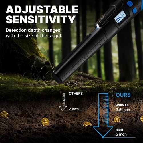 CKG Metal Detector Pinpointer 360° Detection, Professional Blue 