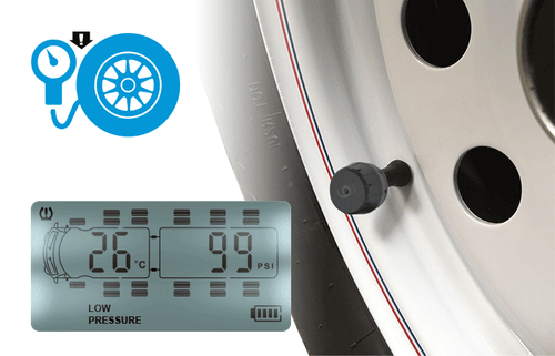 Wireless TPMS Tire Tyre Pressure Monitoring System 8x External Sensors Caravan - Picture 6 of 12