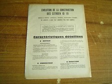 Revue technique Citroen ID