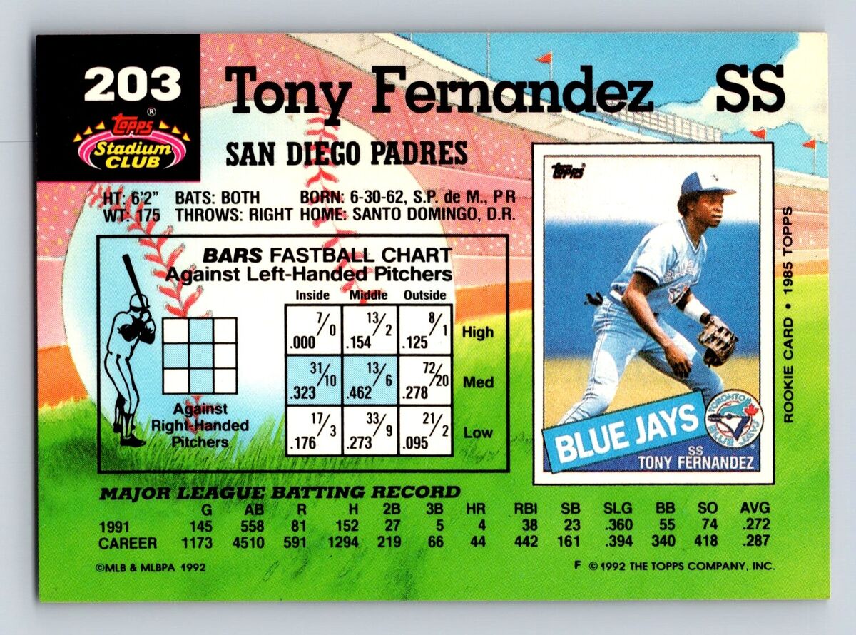 Tony Fernandez 1992 Stadium Club #203 San Diego Padres | eBay Tony Fernandez 1992 Stadium Club #203 San Diego Padres | eBay