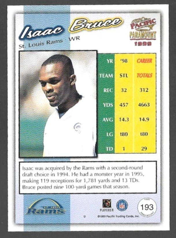 1999 Pacific Paramount #193 Isaac Bruce St. Louis Rams - Image 2 of 2