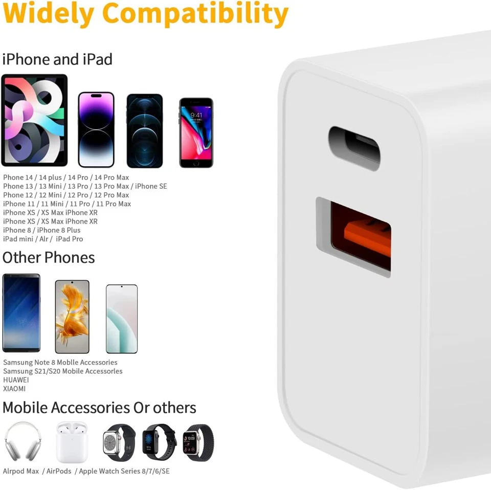 3 Pack 20W USB-C Mini Dual Port Wall Charger USB Fast Charging Block Power Cube - Image 2 of 4