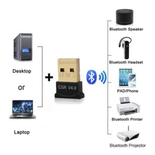 Mini USB Speed Bluetooth CSR 4.0 3.0 Adapter Dongle for Windows 7 8 10 PC Laptop