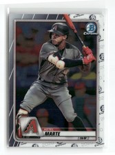 Click to enlarge Ketel Marte