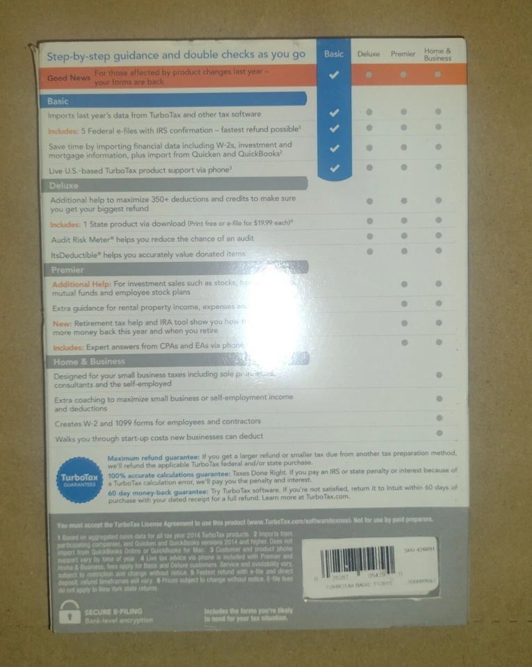 2015 Intuit TurboTax Basic Federal + E-File BRAND NEW FACTORY SEALED!!! - Image 2 of 3