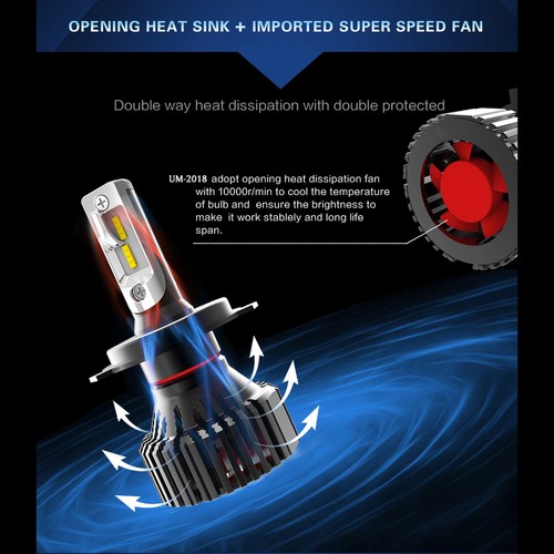 Alla Lighting UM-2018 8000lm 9012 HIR2 Super White High Beam LED Headlight Bulbs - Picture 9 of 12