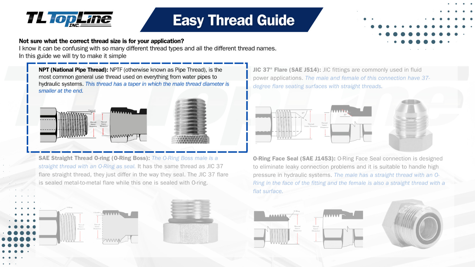 3/8" NPT (TL19) Flat Face Quick Connect Hydraulic Coupler Bobcat Skid Steer 1/2