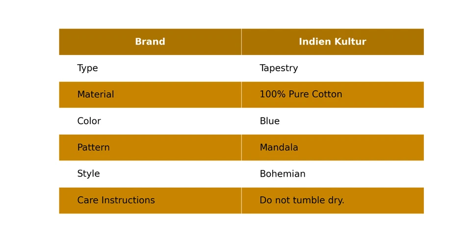 Cotton Gypsy Mandala Indien Handmade Vintage Yoga Mat Tree Meditation Tapestry - image 2 of 4