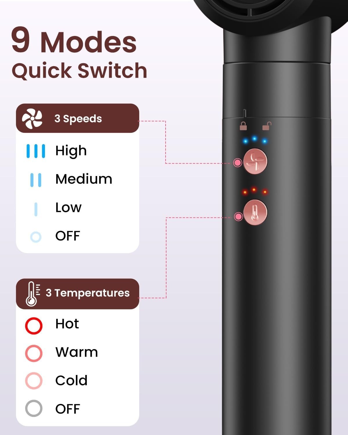 Kinked 5-in-1 Hot Air Styler Wrap, High-Speed Hair Dryer Brush