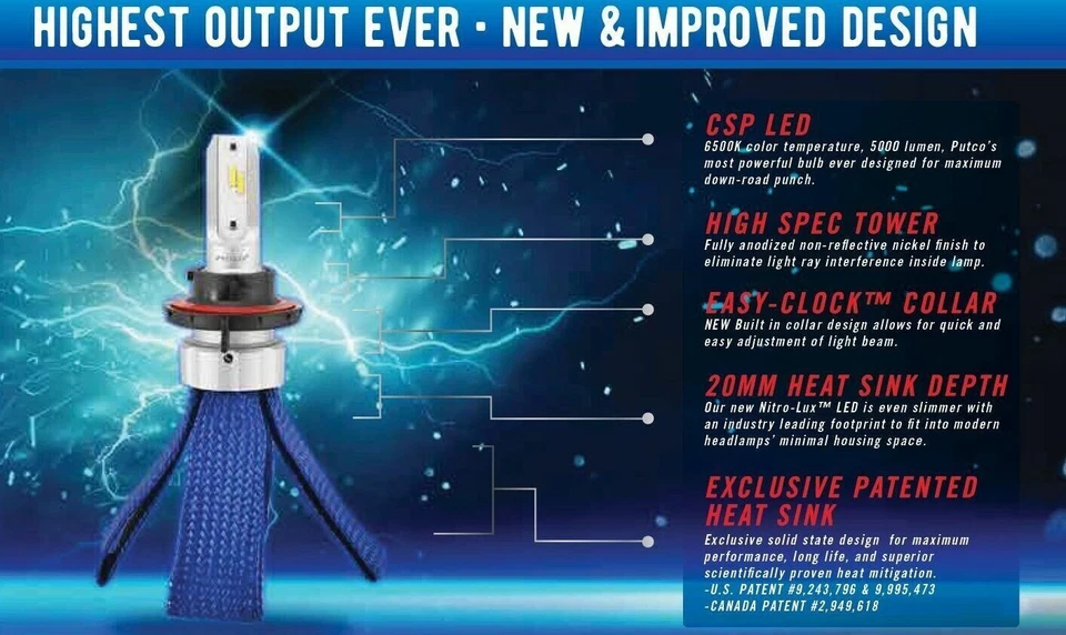 Putco 709007 Nitro-Lux LED Kit - Image 2 of 3