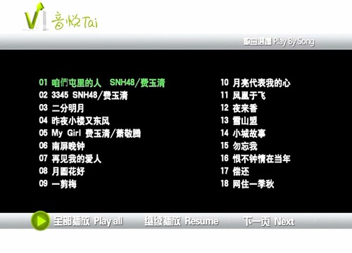 Fei Yu Ching 費玉清 精選 (MTV ) 2 DVD _ 70 Tracks _ All Region - Box Set - Picture 2 of 7