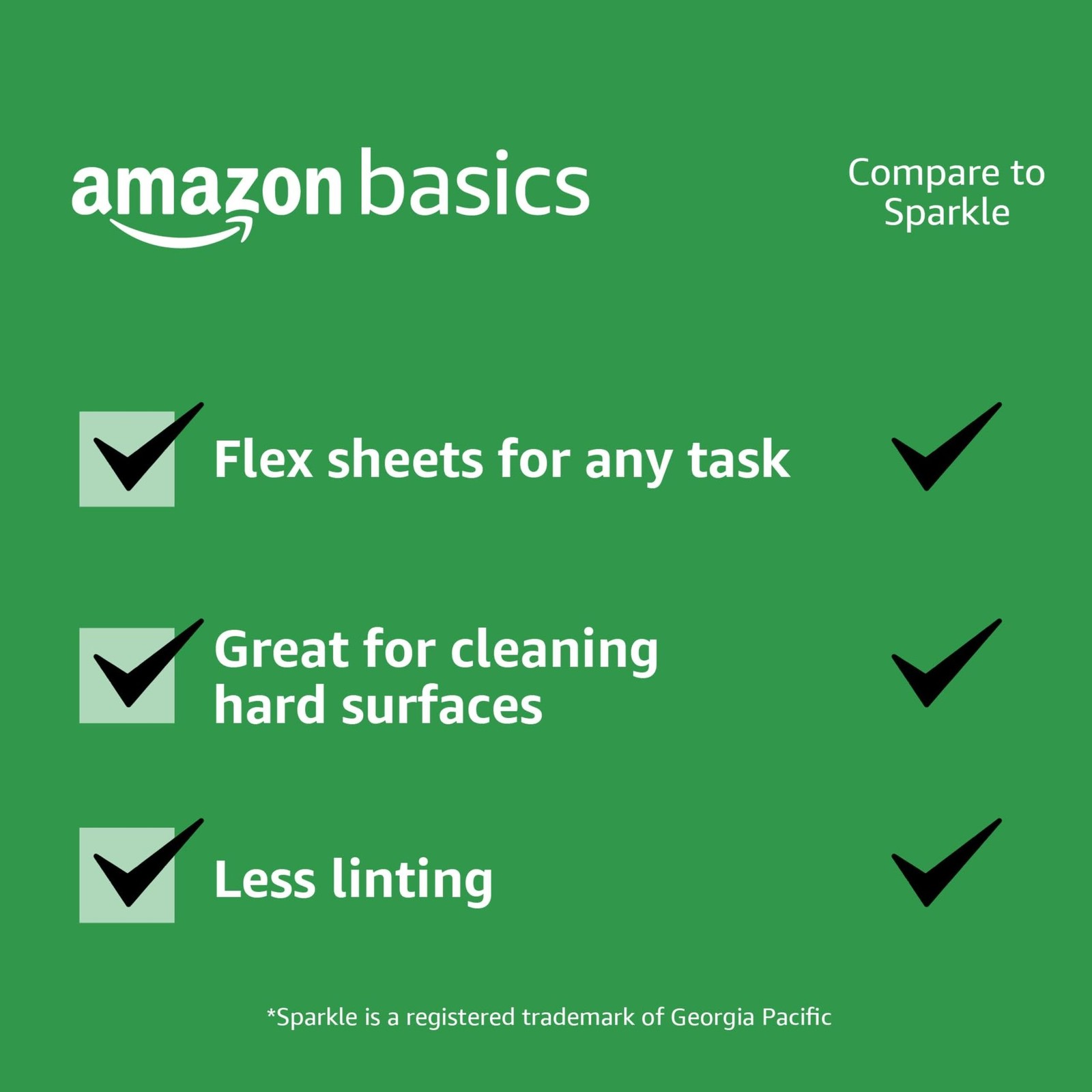 Amazon Basics 2-Ply Flex-Sheets Paper Towels 12 Basics Rolls = 32 Regular Rol...