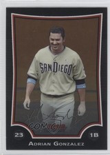 Click to enlarge Adrian Gonzalez