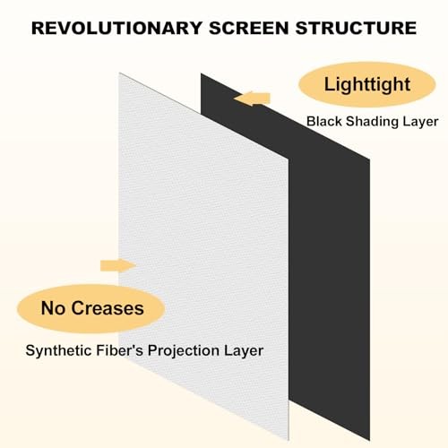 Foldable 100-inch Projector Screen,XINLEMY 4k 16:9 100inch projector screen
