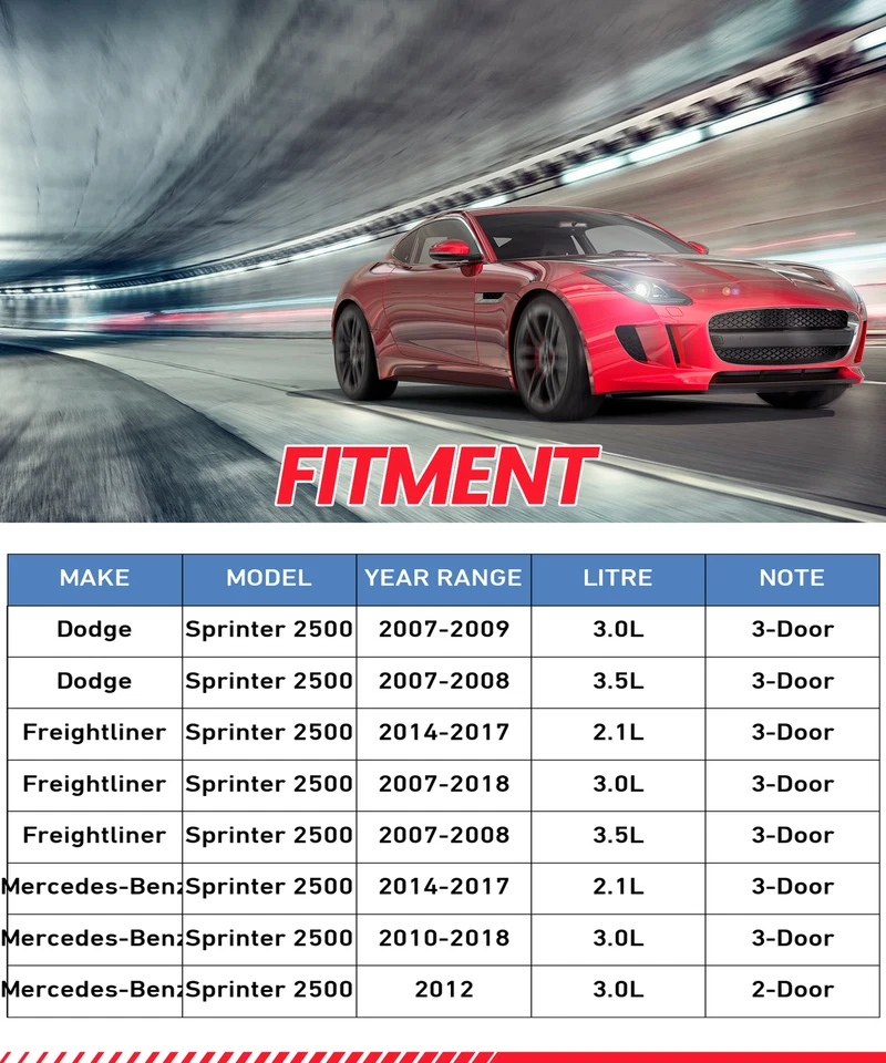 Rear Brake Calipers for 2010 2011-2018 Mercedes-Benz Freightliner Sprinter 2500 Foto 3 de 4
