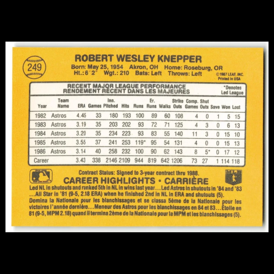 Bob Knepper #249 1987 Leaf Houston Astros Baseball Card MLB NM - Image 2 of 3