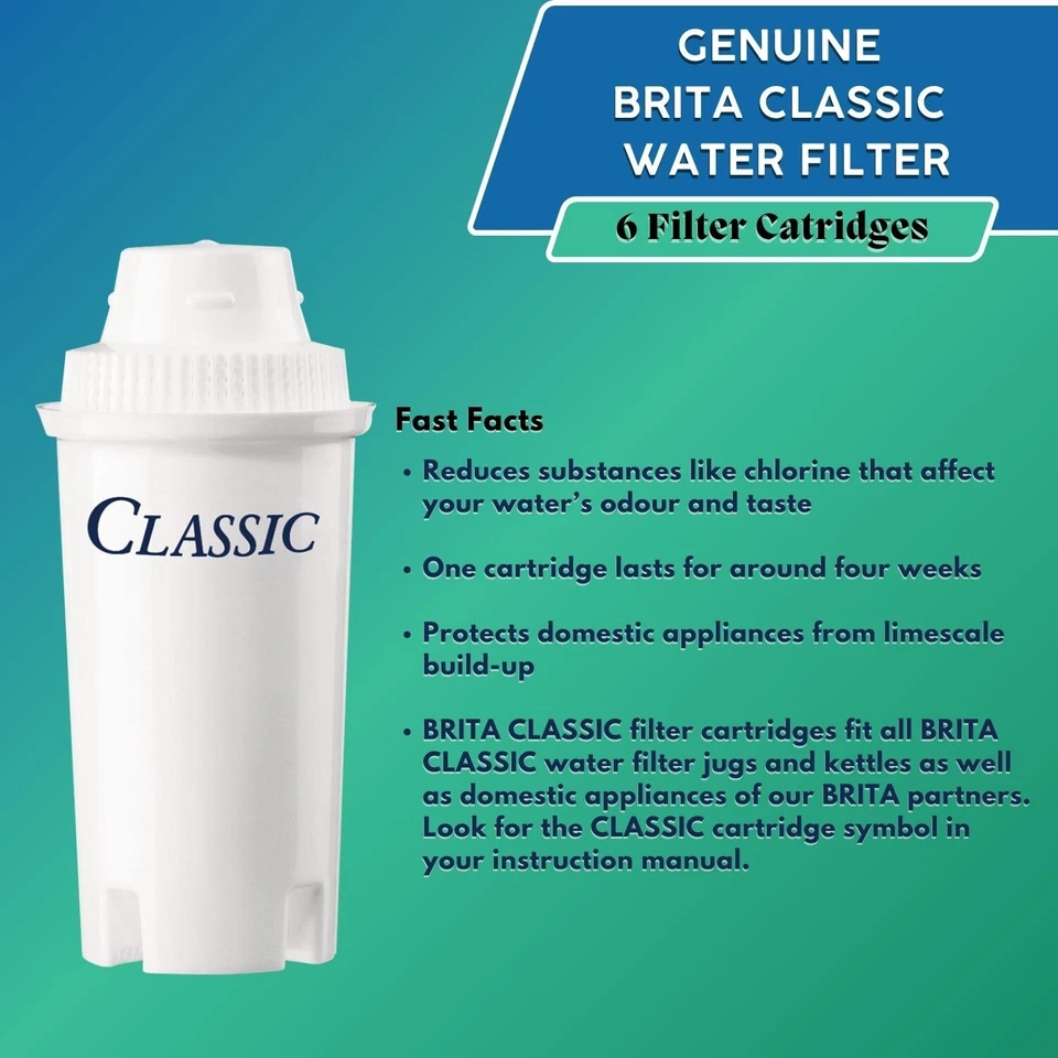 6 Pcs Genuine Brita Classic Water Filter Advanced Pitcher Cartridges - image 3 of 4