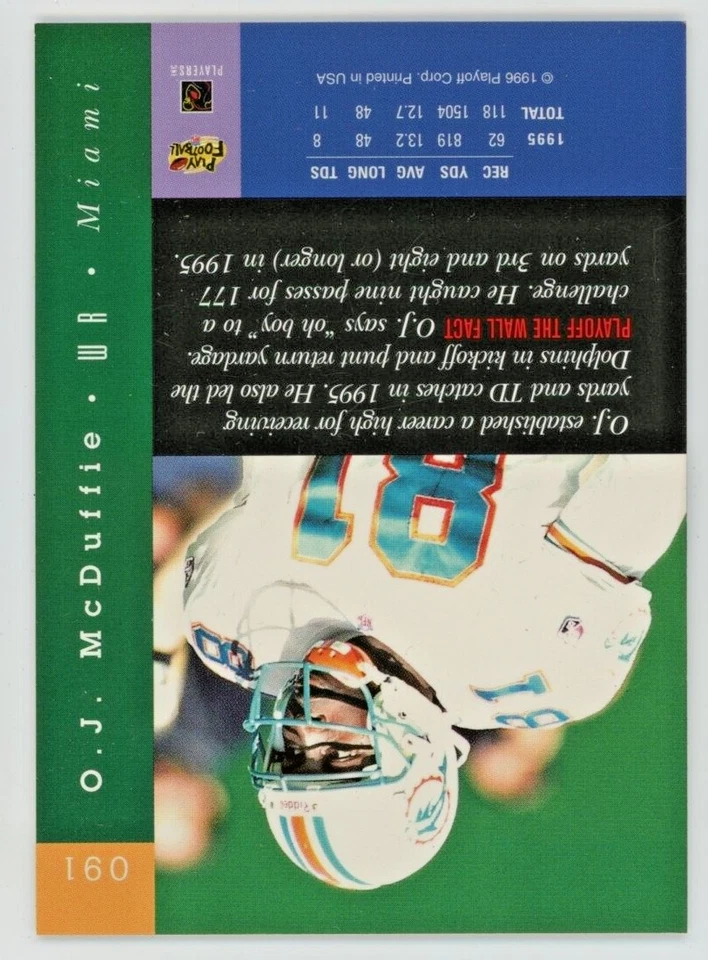 1996 Playoff Absolute OJ McDuffie #091 - Image 4 of 4